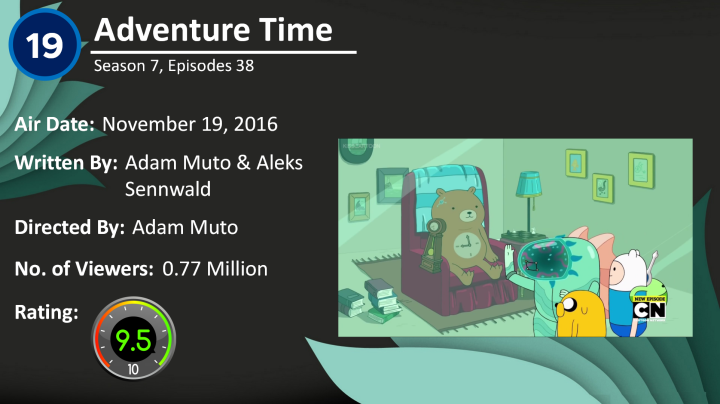 number_19_adventure_time_preboot_info